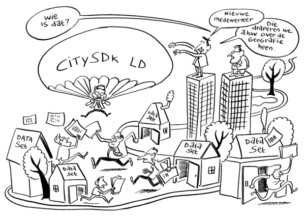 Cartoon Citysdk: Een man hangt aan een parachute boven een stad. Op de parachute staat 'CitySDK LD'. Een man boven een flatgebouw zegt: 'Wie is dat?' Zijn collega op een ander gebouw zegt: 'Nieuwe medewerker. Die draperen we a.h.w. over de geografie heen'.